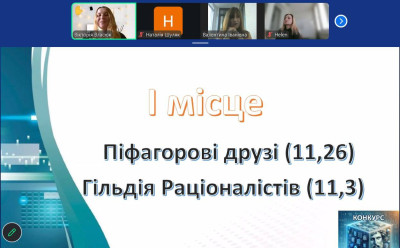 Учні Київського ліцею бізнесу здобули перемогу у фіналі STEM-конкурсу «Видатні математики в Кубі»