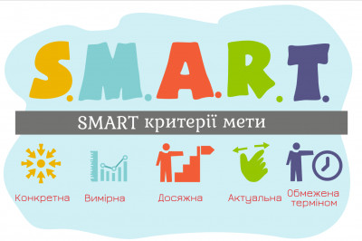 Тренінг для майбутніх управлінців «Як ставити цілі та досягати результатів&quot;
