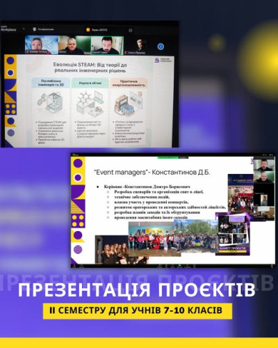 Презентація проєктів ІІ семестру для учнів 7-10 класів