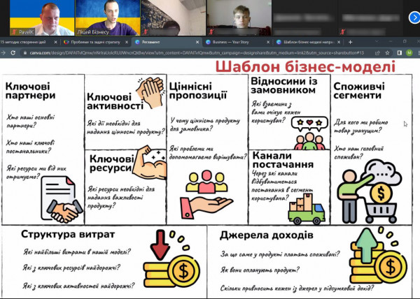 Бізнес-практикум "Start-up Конструктор"