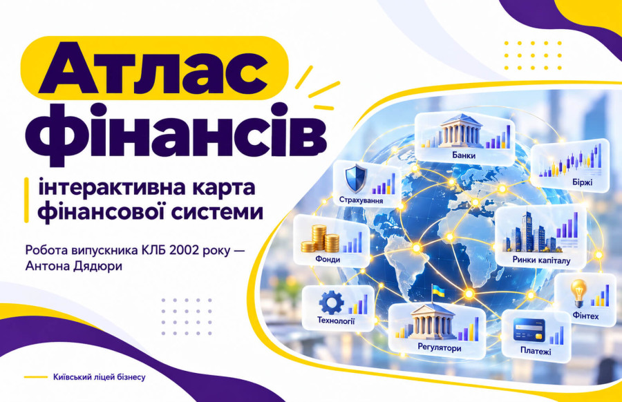 Атлас фінансів