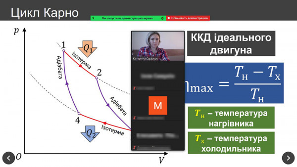 Формуємо життєві навички у підлітків